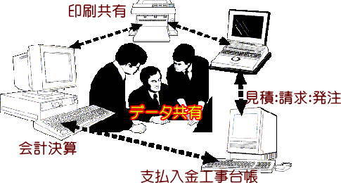 カードの画像3s